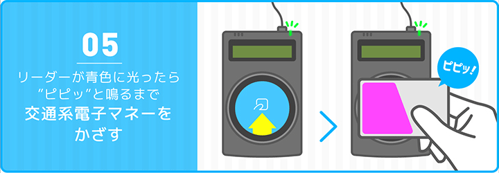 05 リーダーが青色に光ったらピピッと鳴るまで交通系電子マネーをかざす