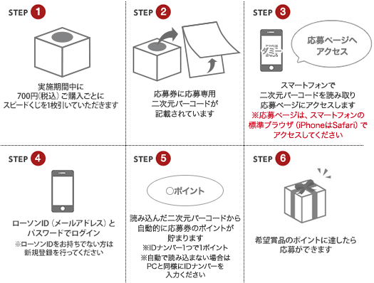 カンタン応募 スマートフォンで応募する場合