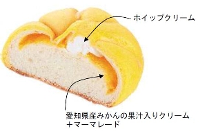 mikanpandanmen