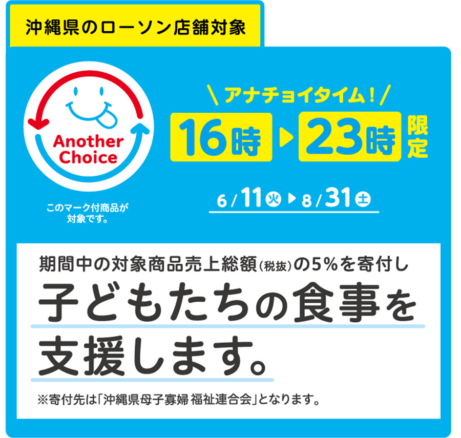 沖縄県のローソン店舗対象 アナチョイタイム！ このマーク付商品が対象です。 16時～23時限定 6/11（火）～8/31（土） 期間中の対象商品売上総額（税抜）の5％を寄付し子どもたちの食事を支援します。 ※寄付先は「沖縄県母子寡婦 福祉連合会」となります。