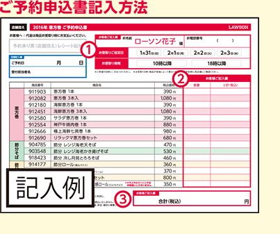 ご予約申込書記入方法