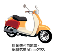 原動機付自転車・50ccクラス