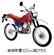 125cc超クラス