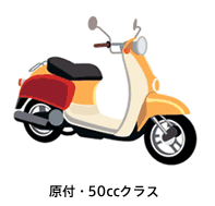 原付・50ccクラス