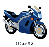 250ccクラス