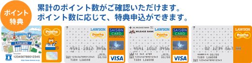 累計のポイント数がご確認いただけます。ポイント数に応じて、特典申込みができます。