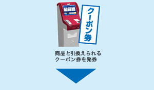 商品と引換えられるクーポン券を発券