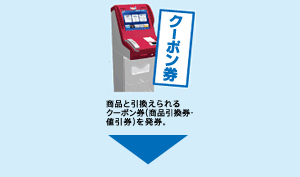 商品と引換えられるクーポン券（商品引換券・値引券）を発券