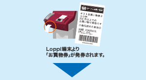 Loppi端末より「お買物券」が発券されます。