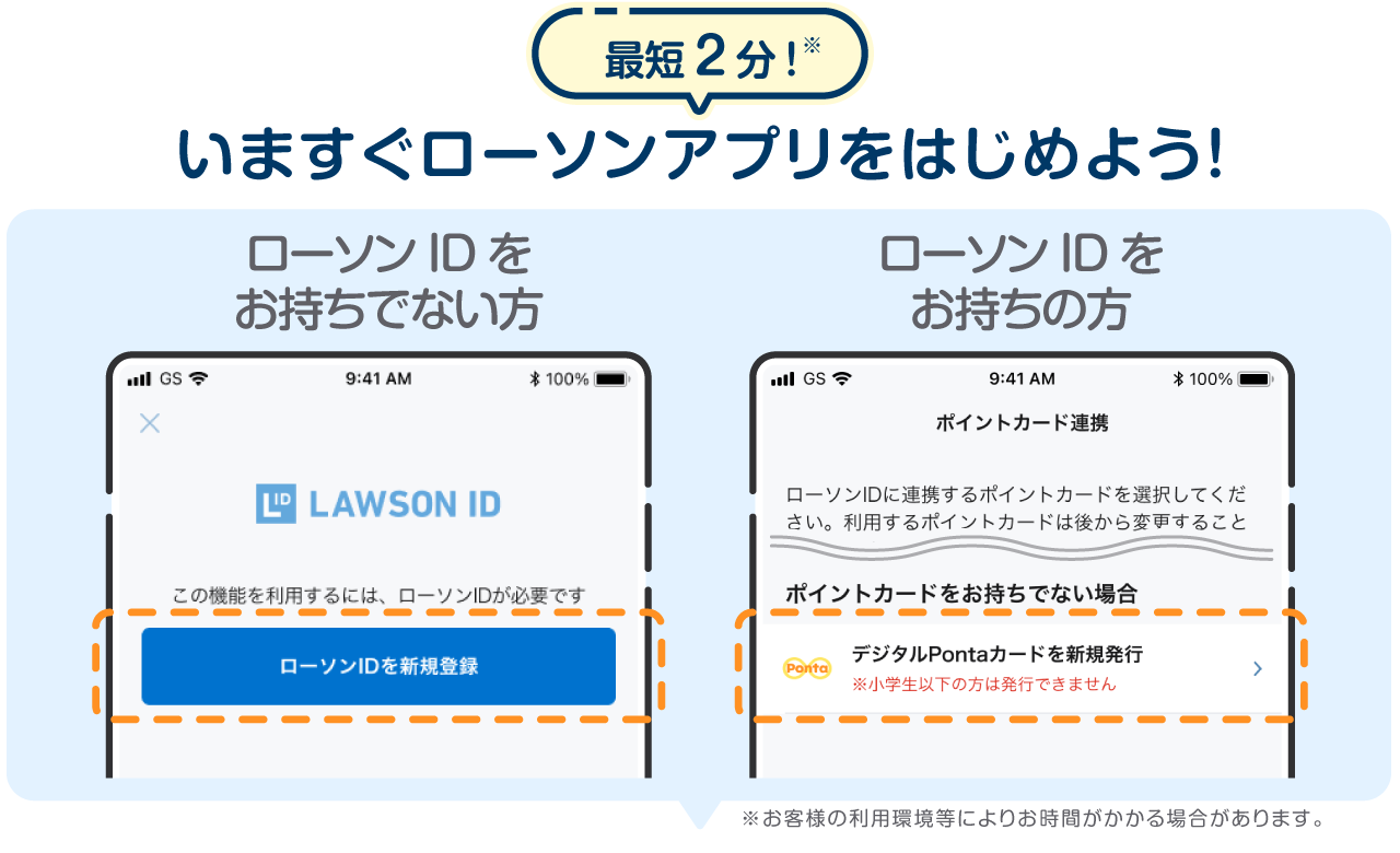 最短2分！いますぐローソンアプリをはじめよう！ローソンIDをお持ちでない方 ローソンIDをお持ちの方