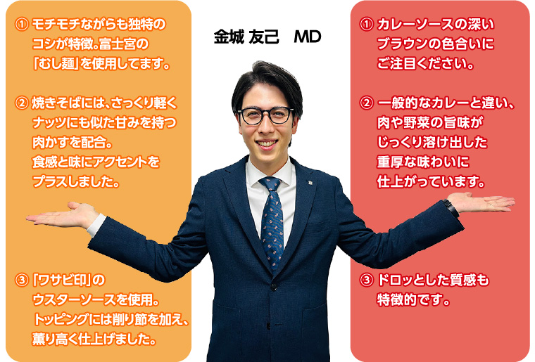 金城 友己 MD