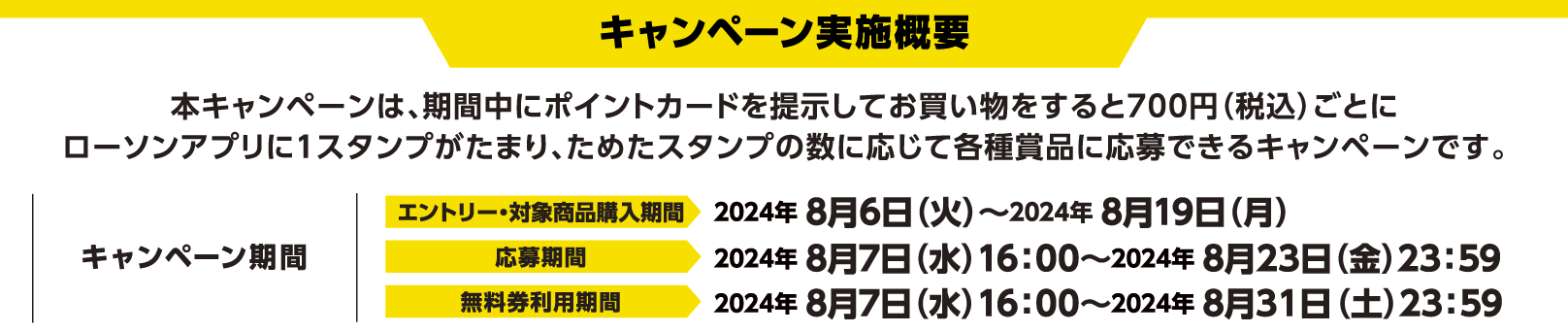 キャンペーン実施概要
