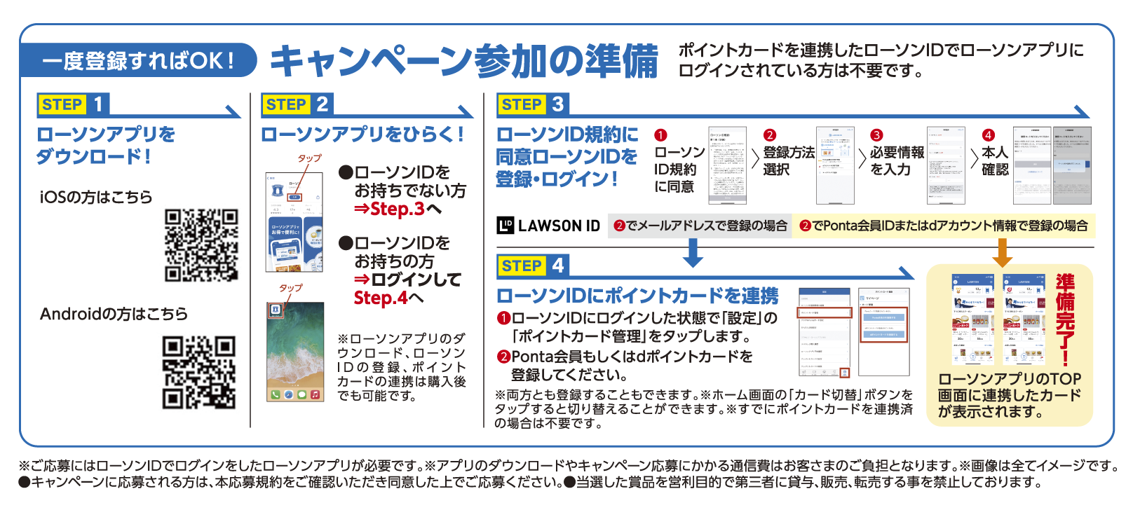 一度登録すればOK