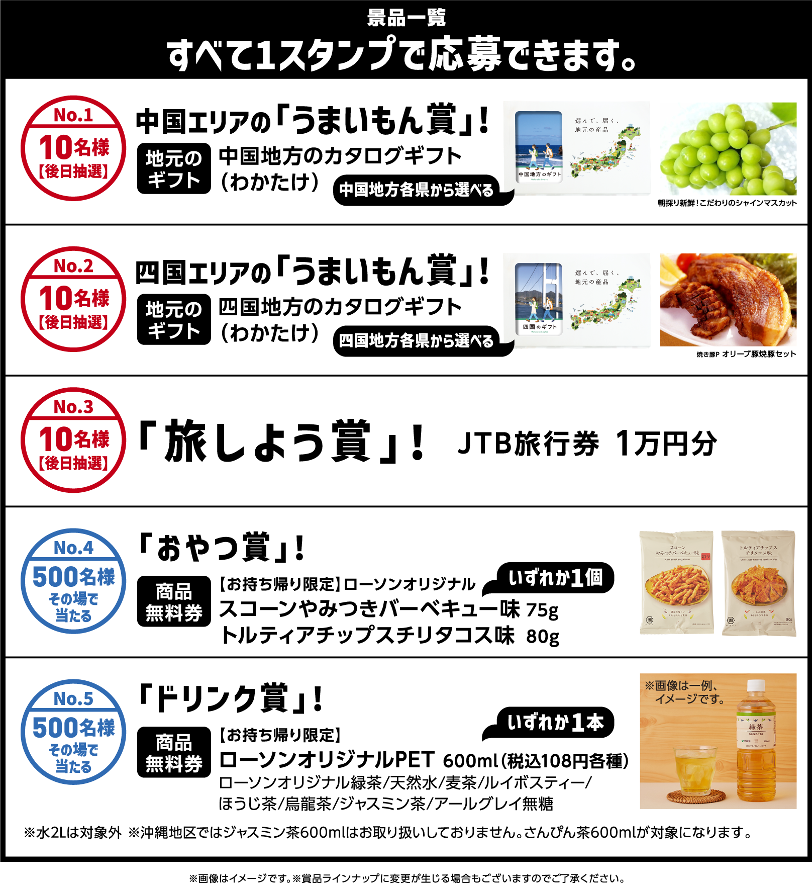 景品一覧 すべて1スタンプで応募できます。