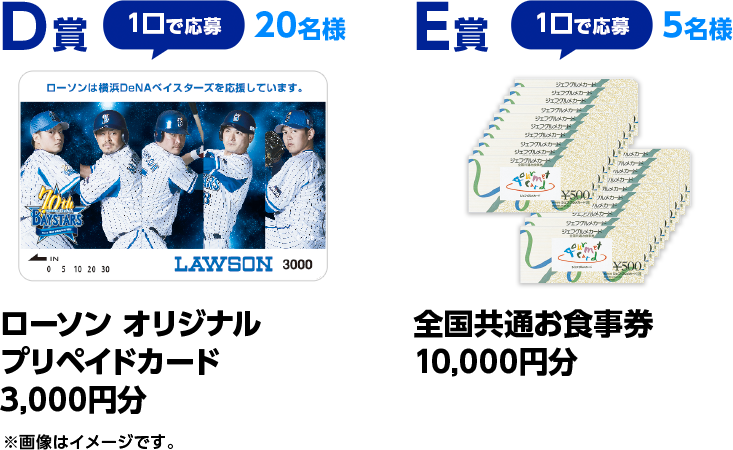 D賞（1口で応募　20名様）ローソン オリジナルプリペイドカード3,000円分　※画像はイメージです。／E賞（1口で応募　5名様）全国共通お食事券10,000円分