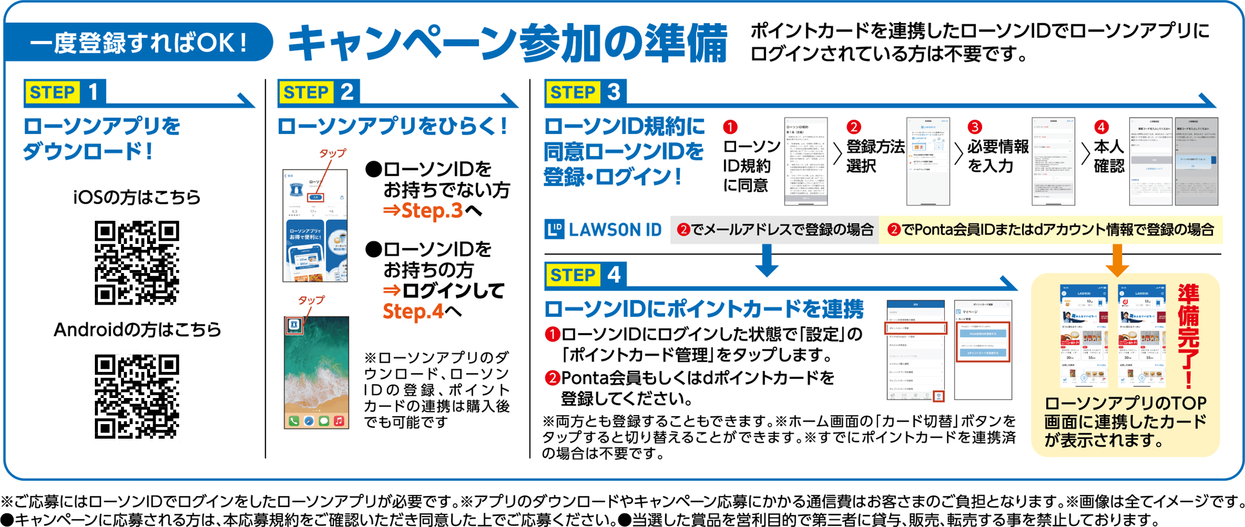キャンペーン参加の準備