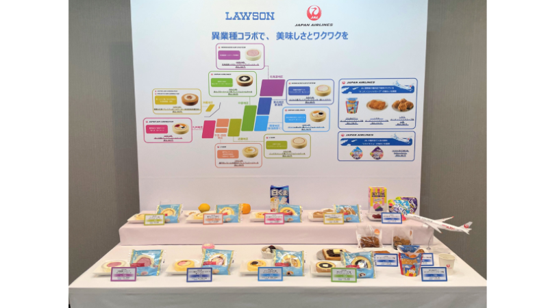 異業種コラボで“ワクワク・楽しさ”を！大作戦|ローソン創業50年記念サイト