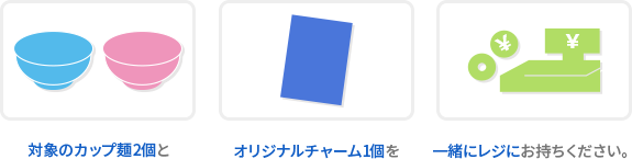 対象のカップ麺2個とオリジナルチャーム1個を一緒にレジにお持ちください。