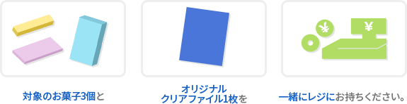 対象のお菓子3個とオリジナルクリアファイル1枚を一緒にレジにお持ちください。