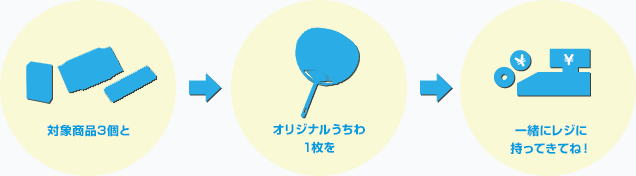 対象商品3個とオリジナルうちわ1枚を一緒にレジに持ってきてね！