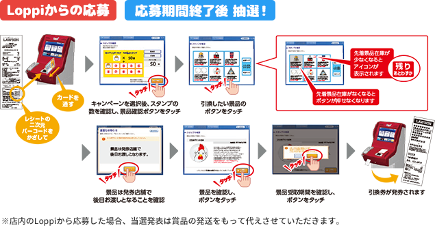 Loppiからの応募 応募期間終了後 抽選！ ※店内のLoppiから応募した場合、当選発表は賞品の発送をもって代えさせていただきます。