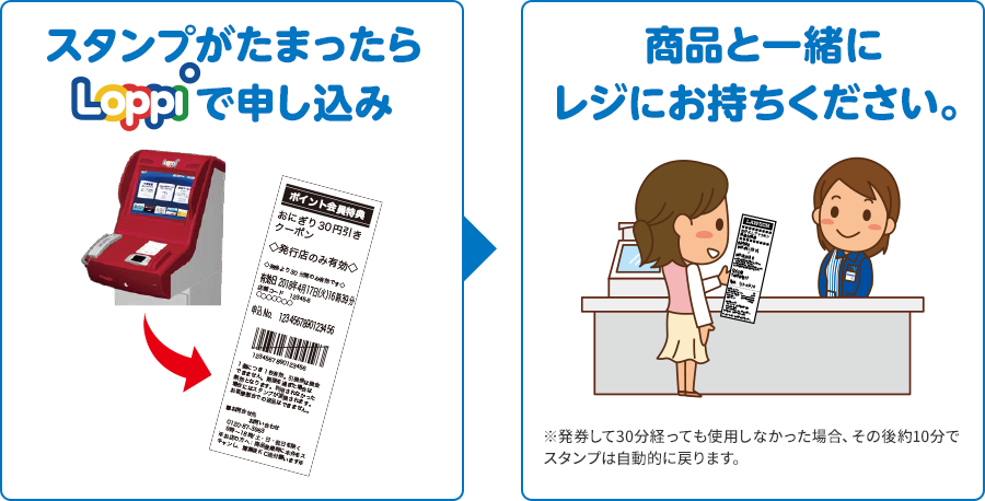 スタンプがたまったらLoppiで申し込み 商品と一緒にレジにお持ちください。 ※発券して30分経っても使用しなかった場合、その後約10分でスタンプは自動的に戻ります。