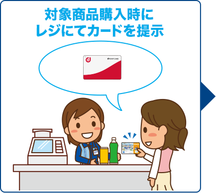 対象商品購入時にレジにてカードを提示