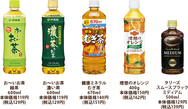 お〜いお茶緑茶 600ml 本体価格119円(税込129円) お〜いお茶濃い茶 600ml 本体価格119円(税込129円) 健康ミネラルむぎ茶 670ml 本体価格140円(税込151円) 理想のオレンジ 400g 本体価格150円(税込162円) タリーズ スムースブラック ミディアム 500ml 本体価格129円(税込139円)