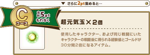 さらに2pt集めると･･･ Cコース合計5ptもれなく 超元気玉×2個 使用したキャラクター、および同じ戦闘にいたキャラクターの戦闘後に得られる経験値とゴールドが30分間2倍になるアイテム。