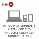 STEP4 ローソンID（メールアドレス）とパスワードでログイン ※ローソンIDをお持ちでない方は新規登録を行って下さい