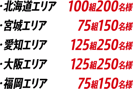 ・北海道エリア100組200名様・宮城エリア75組150名様・愛知エリア125組250名様・大阪エリア125組250名様・福岡エリア75組150名様