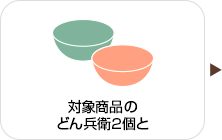 対象商品のどん兵衛2個と