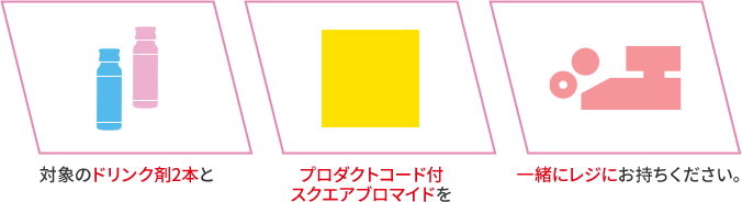 対象のドリンク剤2本とプロダクトコード付スクエアブロマイドを一緒にレジにお持ちください。