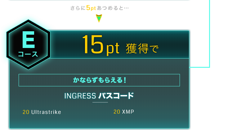 さらに5ptあつめると…Eコース 15pt獲得でかならずもらえる！INGRESS パスコード 20 Ultrastrike 20 XMP