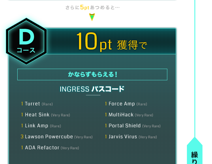 さらに5ptあつめると…Dコース10pt獲得でかならずもらえる！INGRESS パスコード 1 Turret (Rare) 1 Force Amp (Rare) 1 Heat Sink (Very Rare) 1 MultiHack (Very Rare) 1 Link Amp (Rare) 1 Portal Shield (Very Rare)3 Lawson Powercube (Very Rare)1 Jarvis Virus (Very Rare) 1 ADA Refactor (Very Rare) 