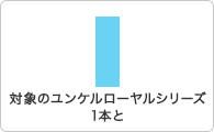 対象のユンケルローヤルシリーズ1本と