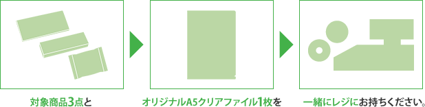 対象商品3点とオリジナルA5クリアファイル1枚を一緒にレジにお持ちください。