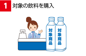 1 対象の飲料を購入