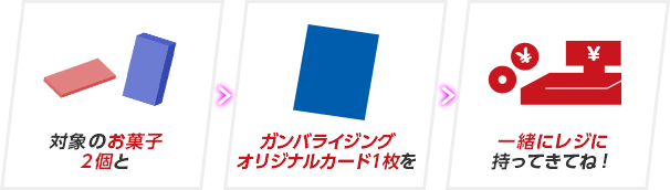 対象のお菓子2個とガンバライジングオリジナルカード1枚を一緒にレジに持ってきてね！