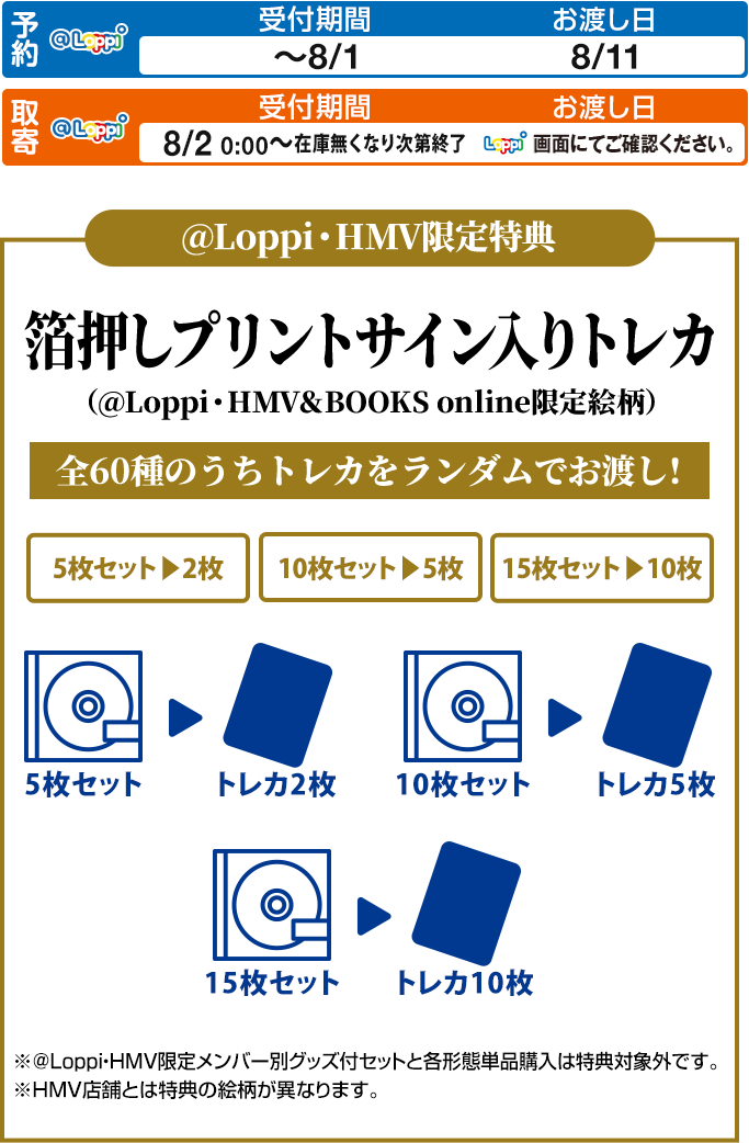 @Loppi・HMV限定特典 箔押しプリントサイン入りトレカ（@Loppi・HMV＆BOOKS online限定絵柄）