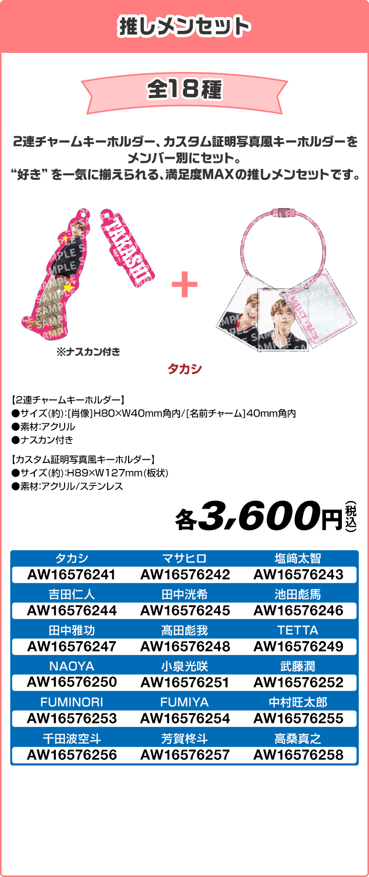 推しメンセット