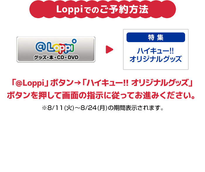 Loppiでのご予約方法