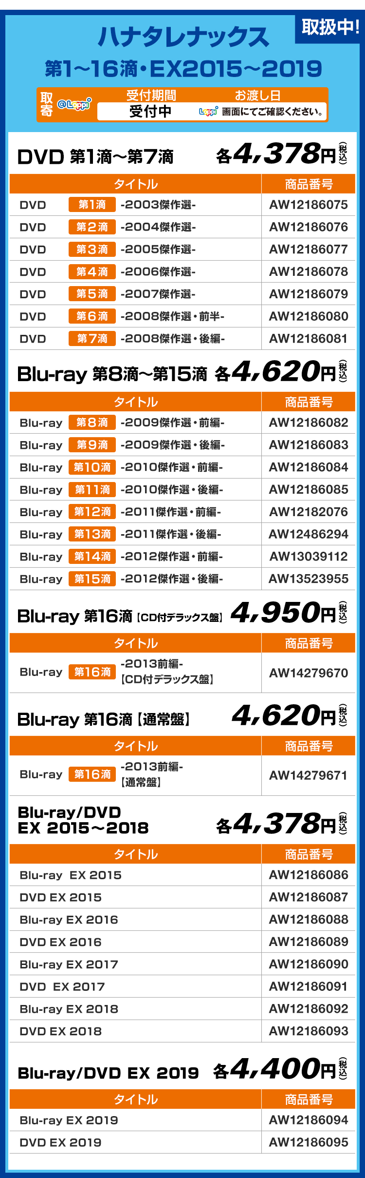 ハナタレナックス 第17滴-2013傑作選・後編- Blu-ray｜ローソン