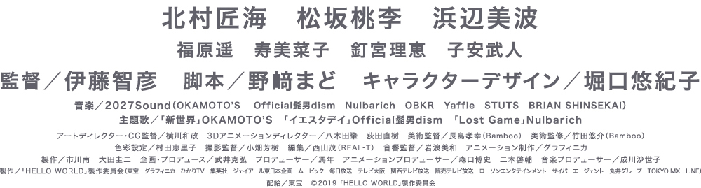 キャスト