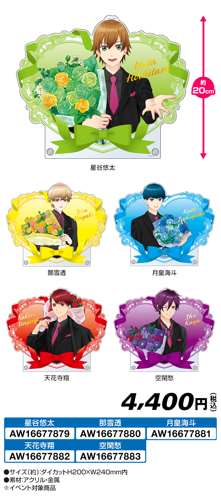 アクリルパネル