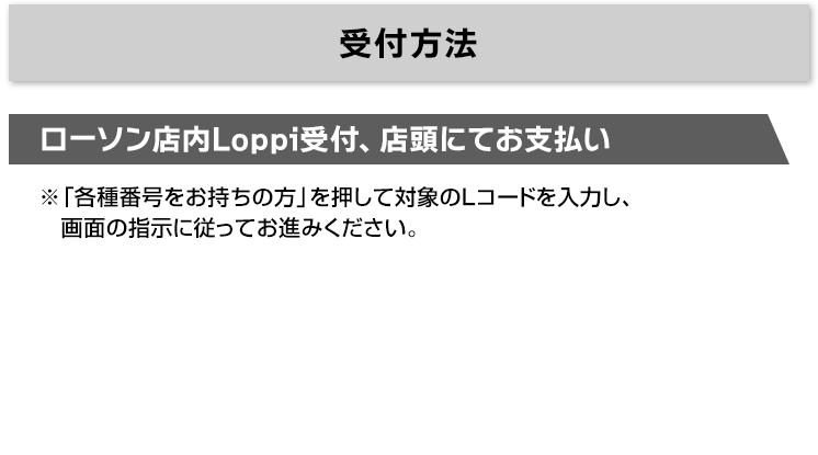 受付方法