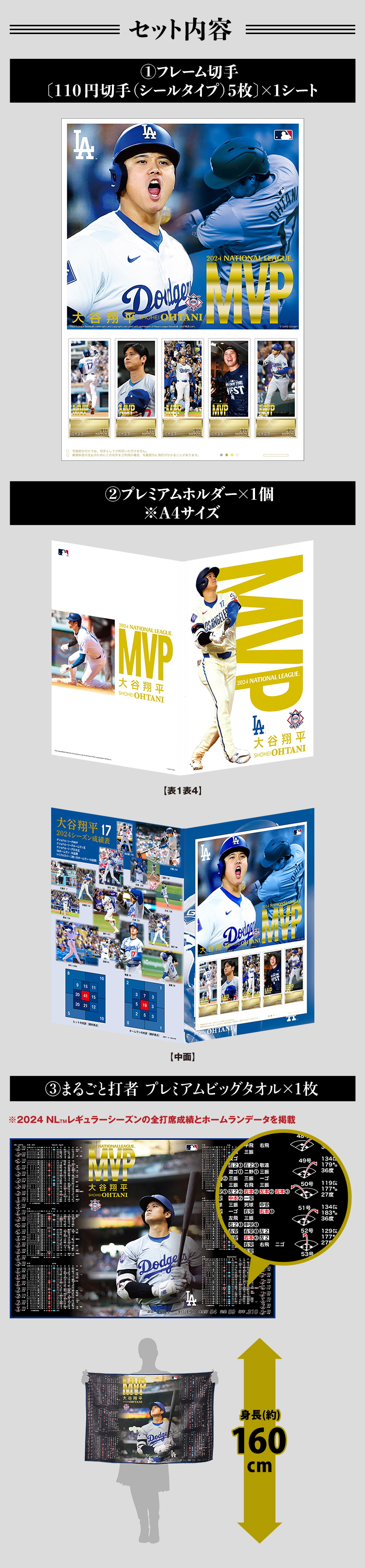 2024 NL™ MVP受賞記念大谷翔平プレミアムフレーム切手セット