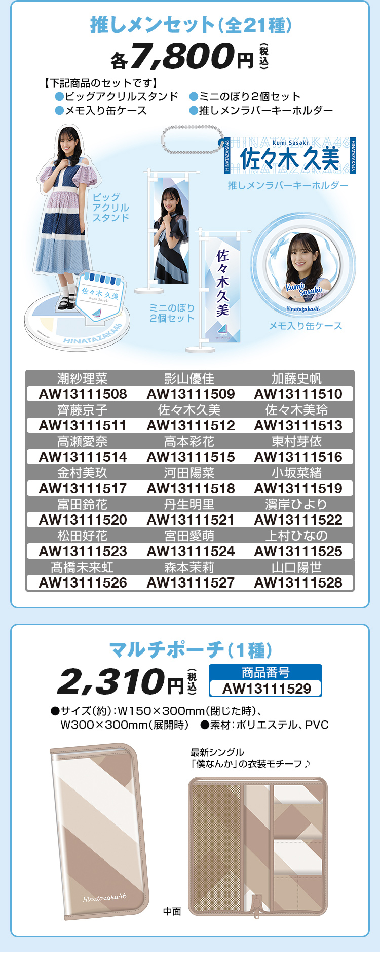 日向坂46 @Loppi・HMV限定グッズ クリアポスターBOXセット