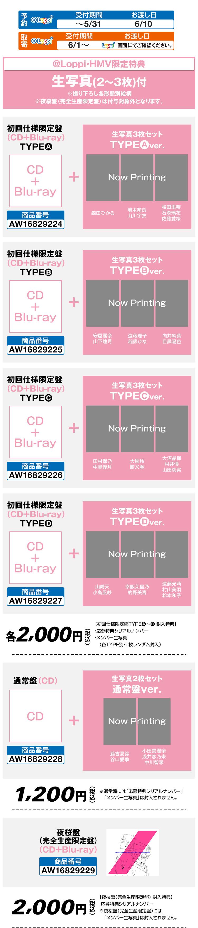 @Loppi・HMV限定セット