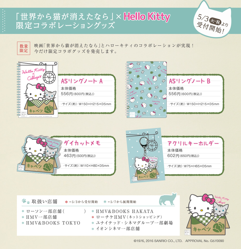 「世界から猫が消えたなら」×Hello Kitty限定コラボレーショングッズ